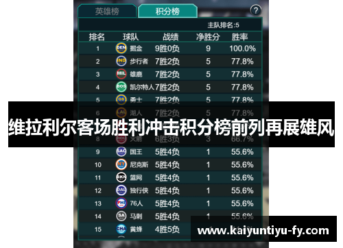 维拉利尔客场胜利冲击积分榜前列再展雄风