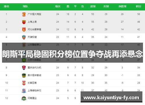 朗斯平局稳固积分榜位置争夺战再添悬念